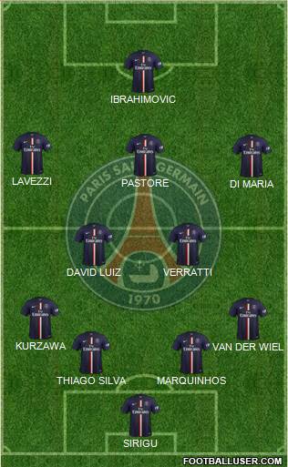 Paris Saint-Germain Formation 2015