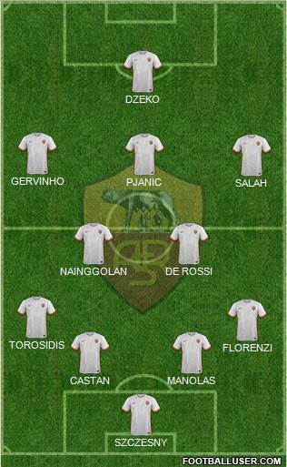 AS Roma Formation 2015