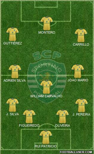 Sporting Clube de Portugal - SAD Formation 2015