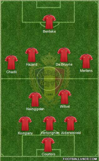 Belgium Formation 2015