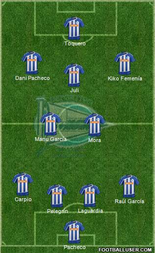 D. Alavés S.A.D. Formation 2015