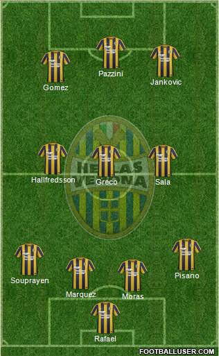 Hellas Verona Formation 2015