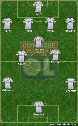 Olympique Lyonnais Formation 2015