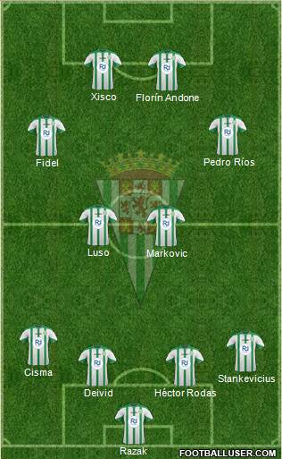 Córdoba C.F., S.A.D. Formation 2015