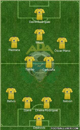 A.D. Alcorcón Formation 2015