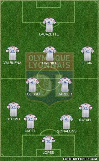 Olympique Lyonnais Formation 2015