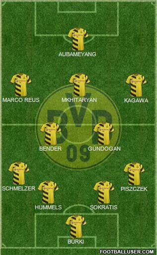 Borussia Dortmund Formation 2015