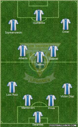 C.D. Leganés S.A.D. Formation 2015