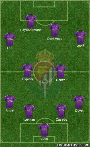 R. Valladolid C.F., S.A.D. Formation 2015