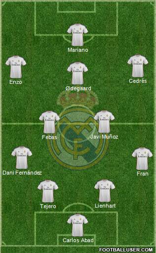 R. Madrid Castilla Formation 2015
