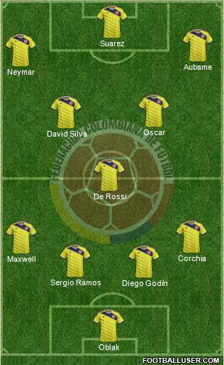 Colombia Formation 2015
