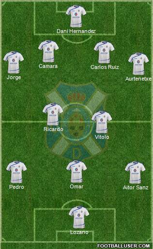 C.D. Tenerife S.A.D. Formation 2015