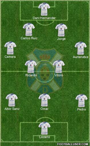 C.D. Tenerife S.A.D. Formation 2015