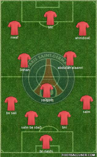 Paris Saint-Germain Formation 2015