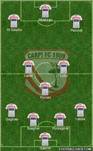 Carpi Formation 2015