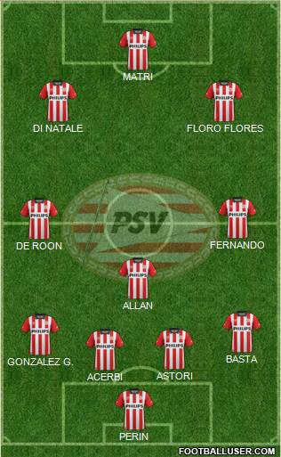 PSV Formation 2015