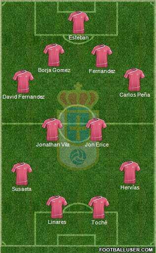 Real Oviedo S.A.D. Formation 2015