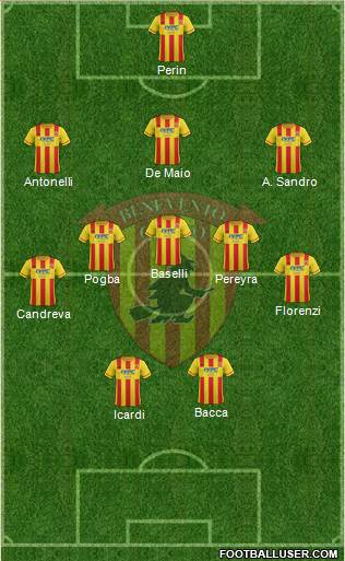 Benevento Formation 2015