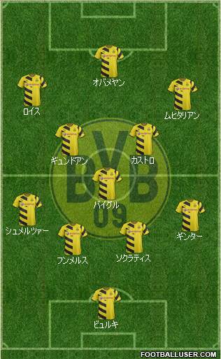 Borussia Dortmund Formation 2015