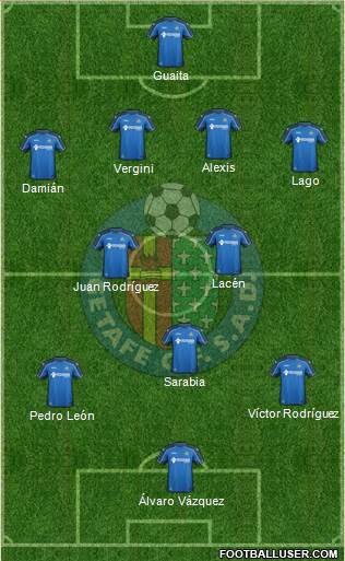 Getafe C.F., S.A.D. Formation 2015