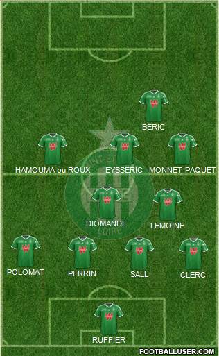 A.S. Saint-Etienne Formation 2015