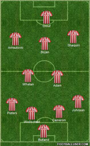 Stoke City Formation 2015