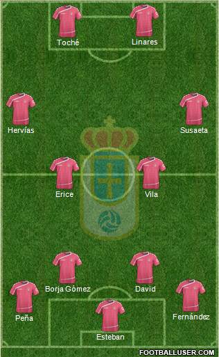 Real Oviedo S.A.D. Formation 2015