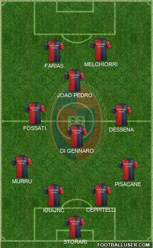 Cagliari Formation 2015