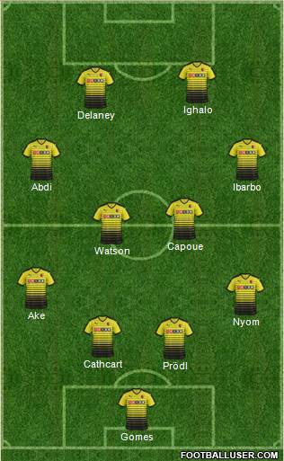 Watford Formation 2015