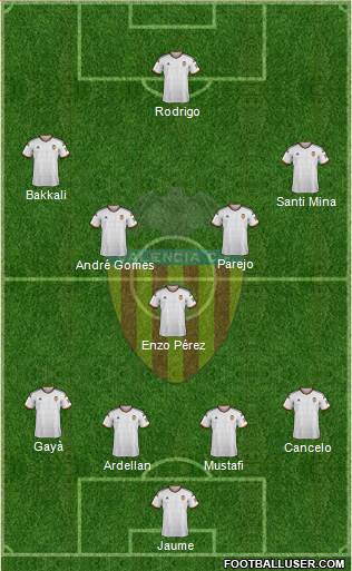 Valencia C.F., S.A.D. Formation 2015