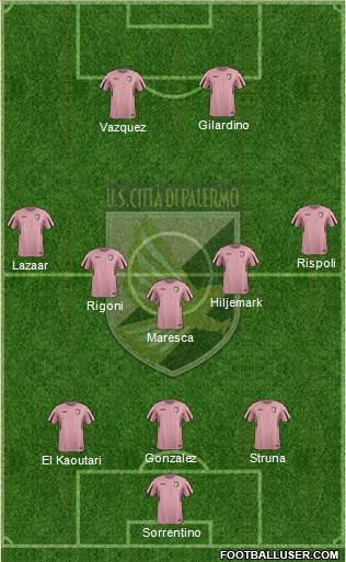 Città di Palermo Formation 2015