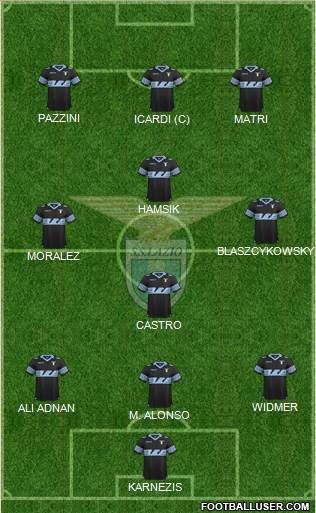 S.S. Lazio Formation 2015