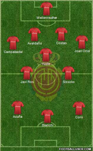 R.C.D. Mallorca S.A.D. Formation 2015