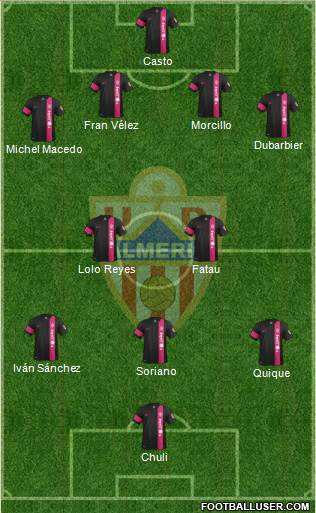 U.D. Almería S.A.D. Formation 2015
