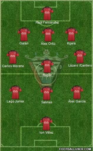 C.D. Mirandés Formation 2015