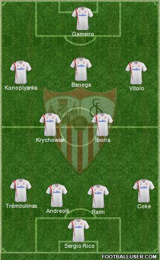 Sevilla F.C., S.A.D. Formation 2015