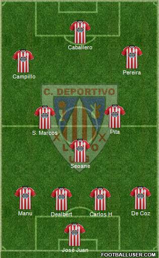 C.D. Lugo Formation 2015