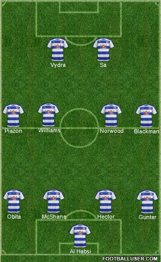 Reading Formation 2015
