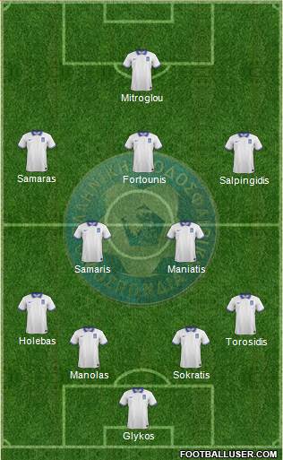 Greece Formation 2015