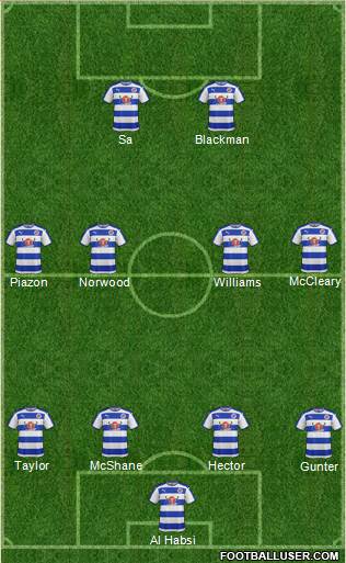 Reading Formation 2015