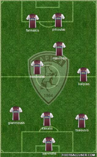 AE Larisa 1964 football formation