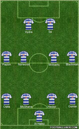 Reading Formation 2015