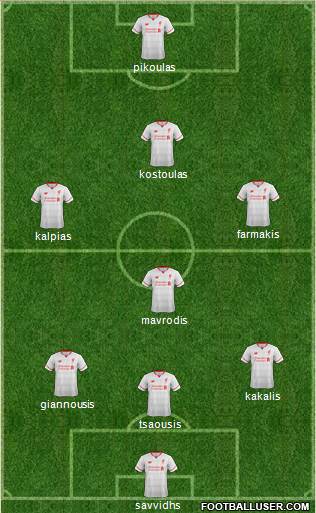 Liverpool Formation 2015