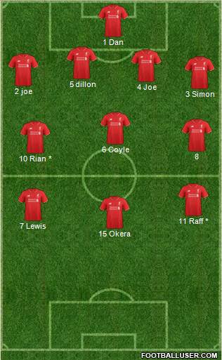 Liverpool Formation 2015