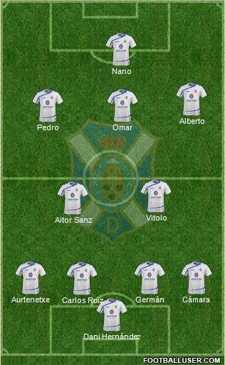 C.D. Tenerife S.A.D. Formation 2015