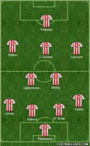 Sunderland Formation 2015
