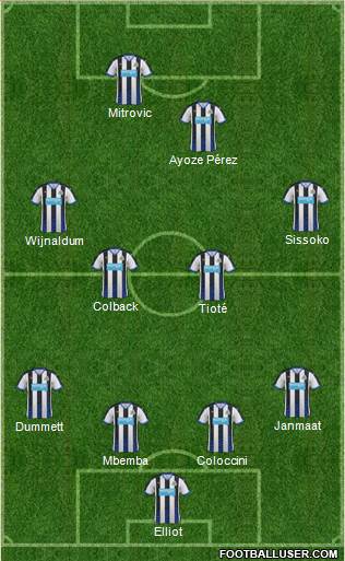 Newcastle United Formation 2015