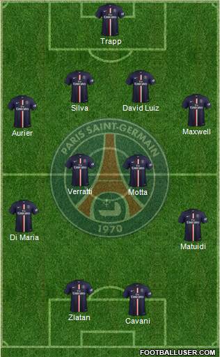 Paris Saint-Germain Formation 2015