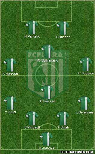FC Flora Tallinn Formation 2015