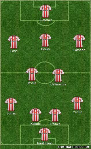Sunderland Formation 2015